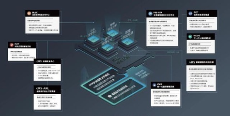 斗象科技膺選2020年度上海市人工智能創新發展專項資金支持單位 聚焦網絡科技研發，驅動智能安全新未來